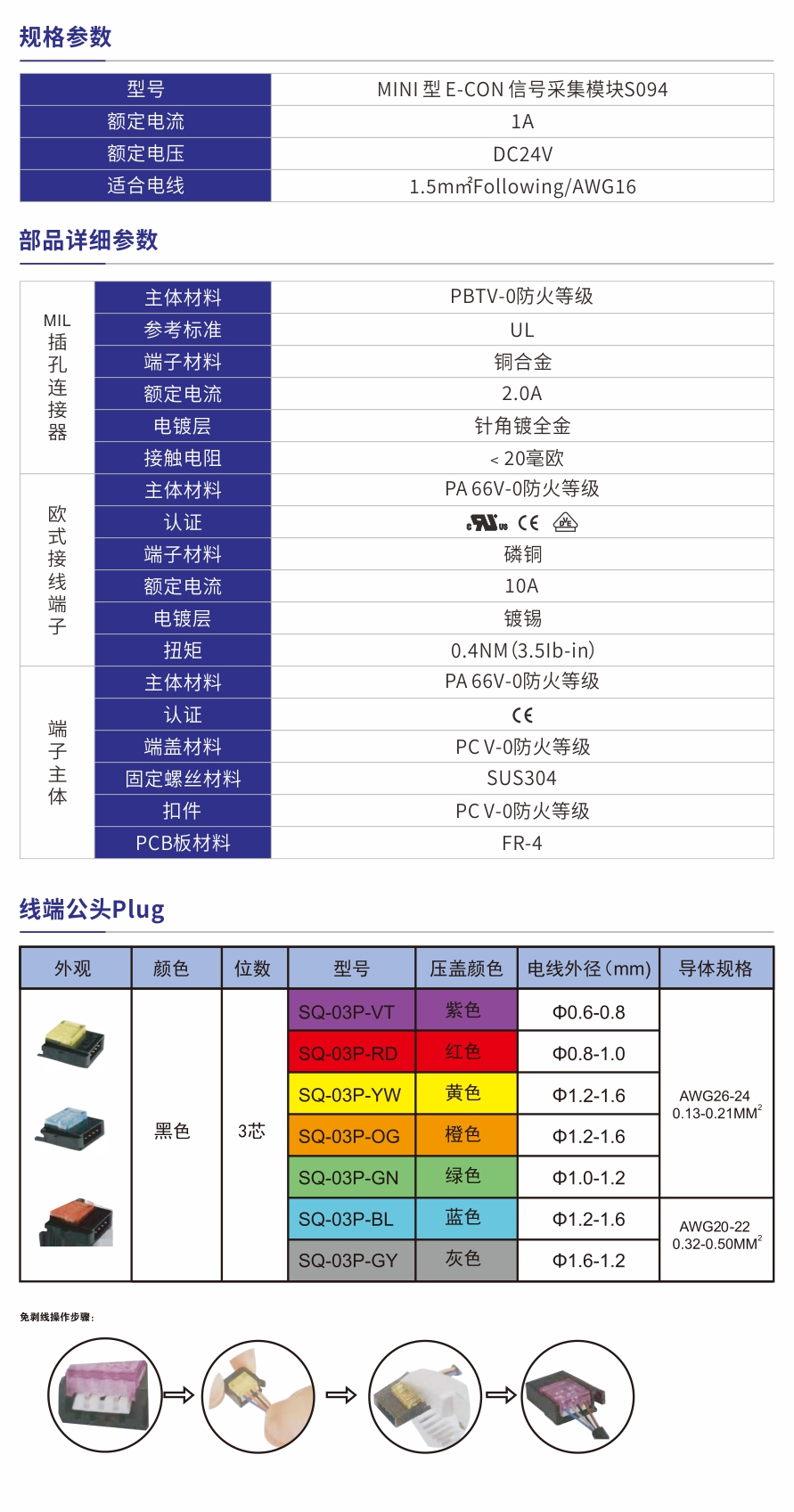 S094產品參數.jpg